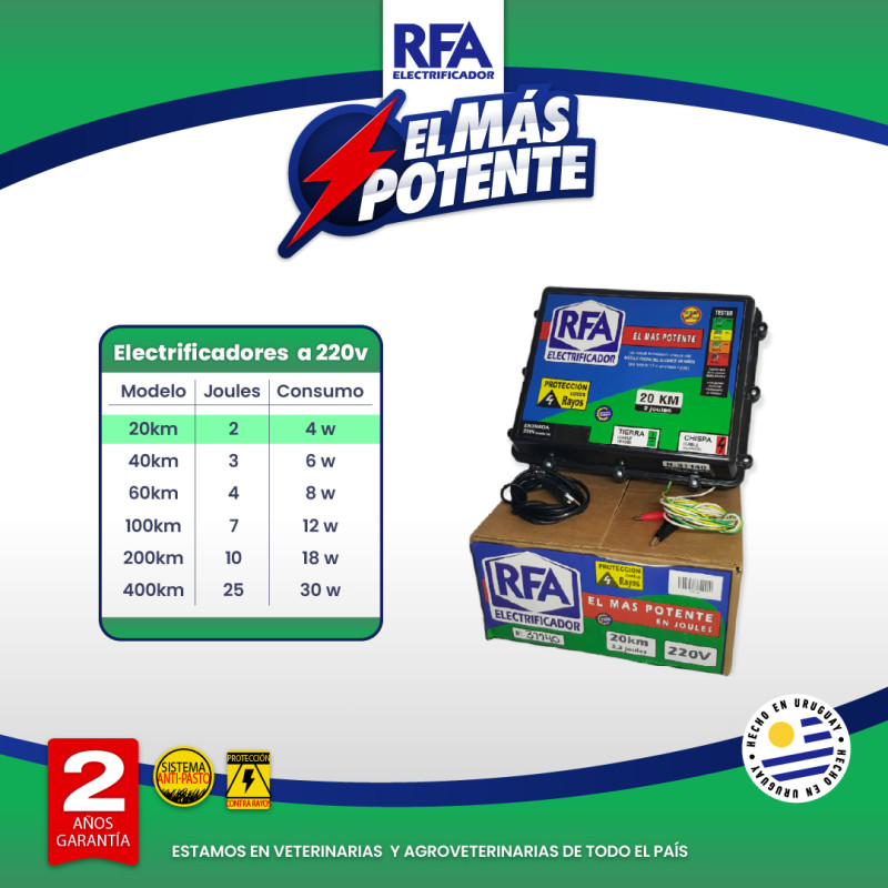 Electrificador RFA 20KM - 220V