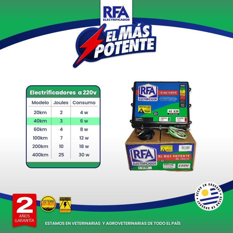 Electrificador RFA 40KM - 220V