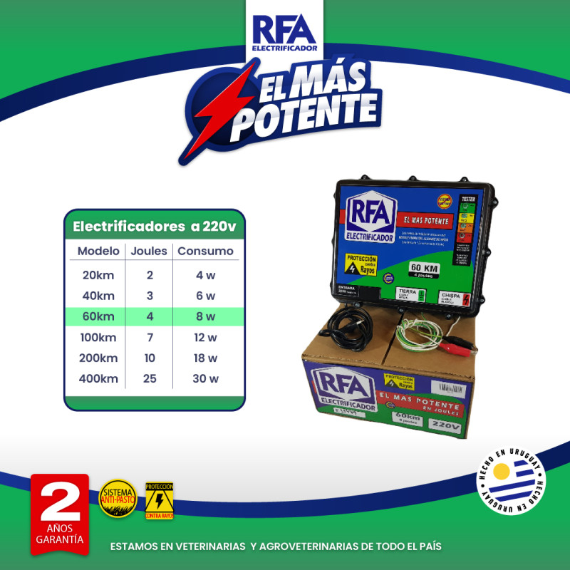 Electrificador RFA 60KM - 220V