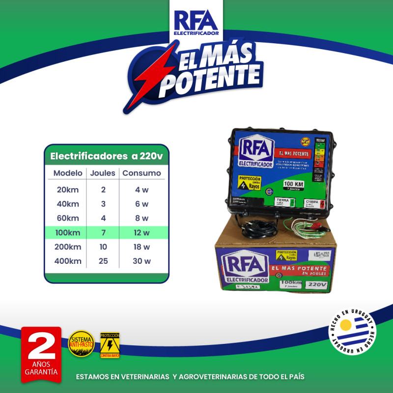 Electrificador RFA 100KM -...