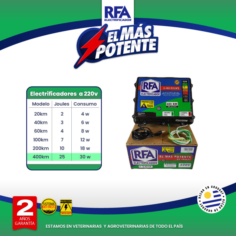 Electrificador RFA 400KM -...