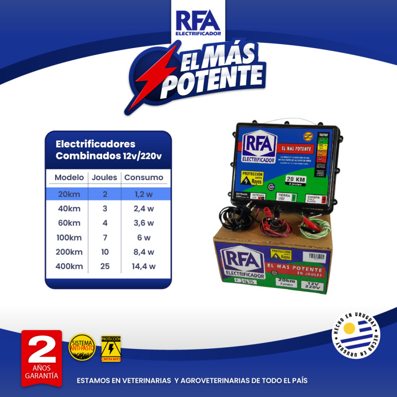 Electrificador RFA 20KM -...