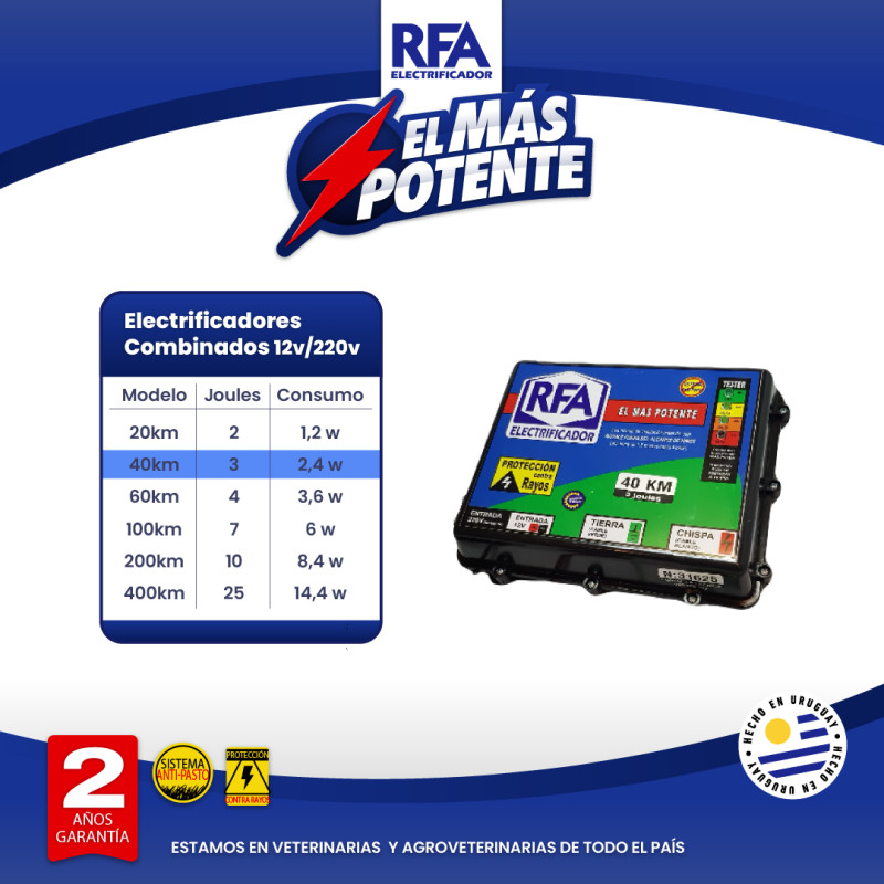 Electrificador RFA 40KM -...