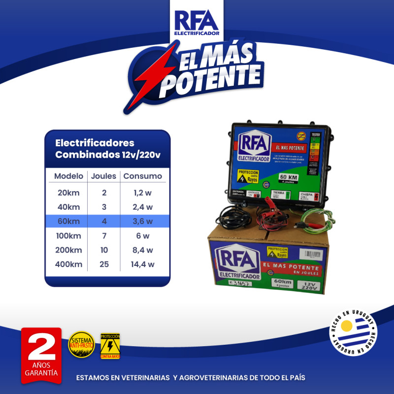 Electrificador RFA 60KM -...