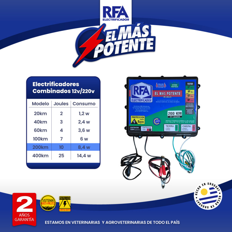 Electrificador RFA 200KM -...
