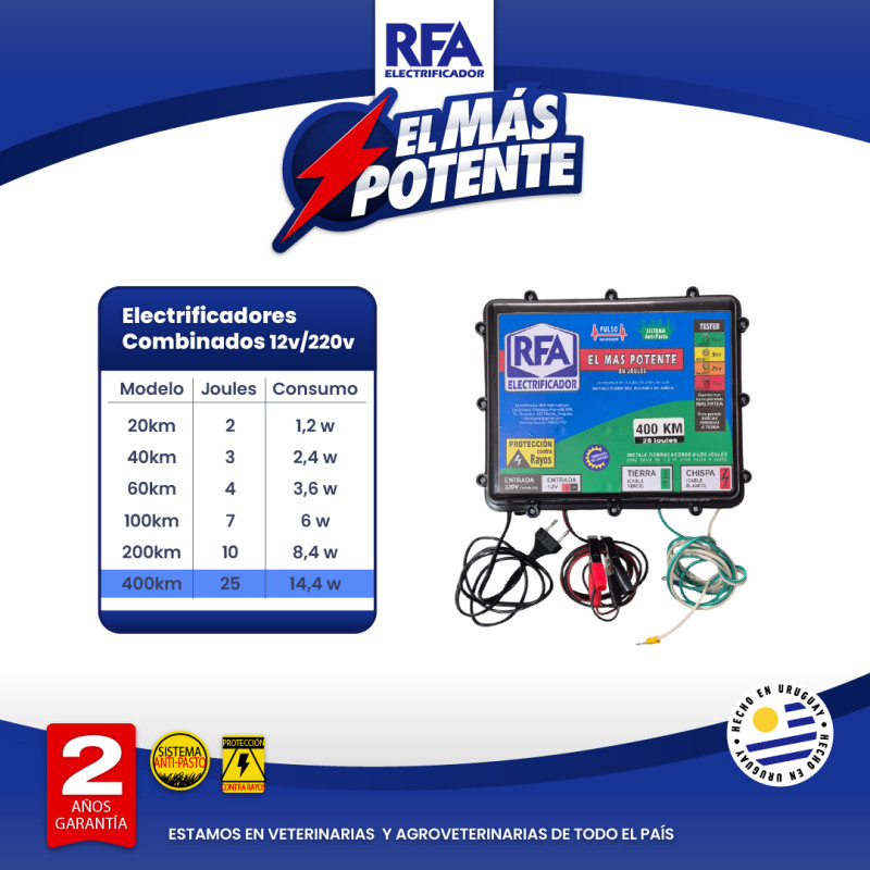 Electrificador RFA 400KM -...