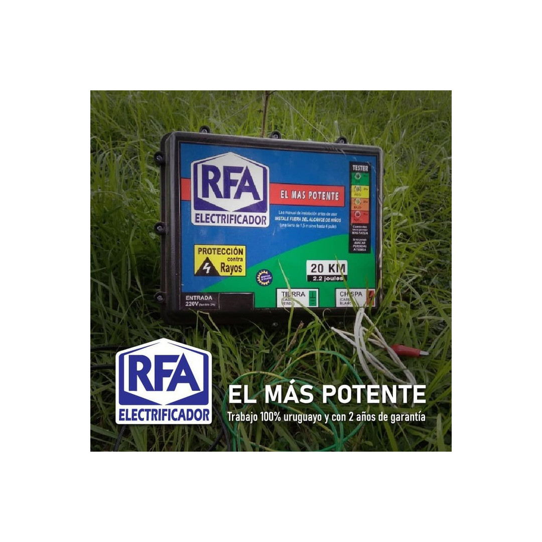 Accesorios