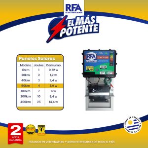 Electrificador RFA 60KM - Solar